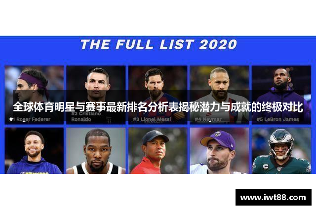 全球体育明星与赛事最新排名分析表揭秘潜力与成就的终极对比