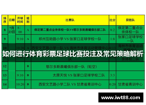 如何进行体育彩票足球比赛投注及常见策略解析